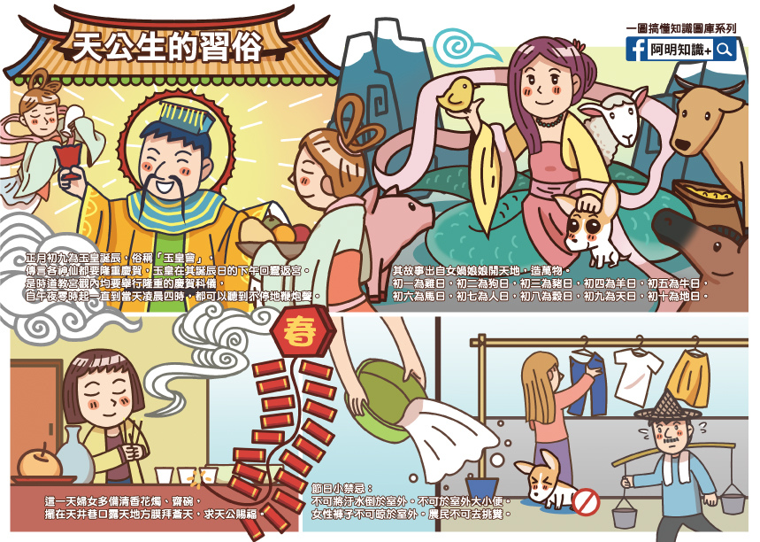 天公生的習俗-轉字.jpg 天公生的習俗-轉字.jpg