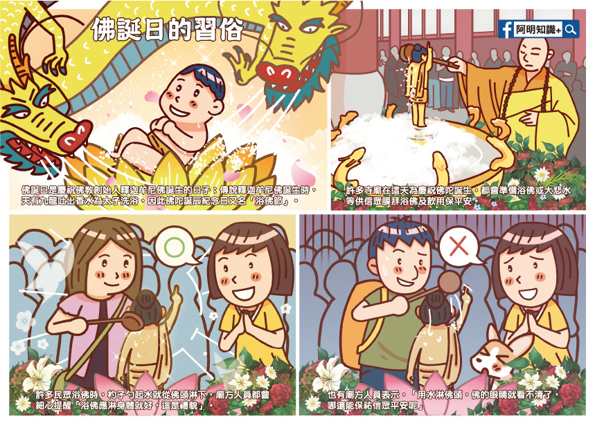 佛誕日的習俗-轉字.jpg