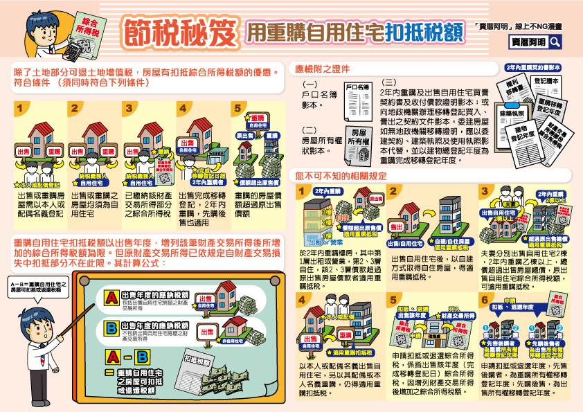 106-0606-節稅秘笈-彩稿(轉曲).jpg