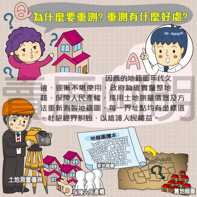 106-1107-地籍圖重測-2.jpg