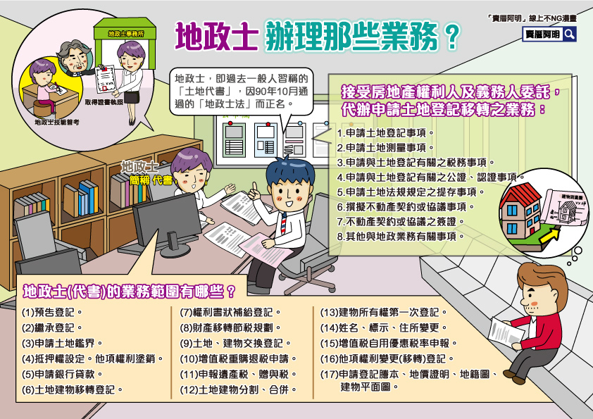 106-0817地政士辦理辦理那些業務-彩稿(轉曲).jpg