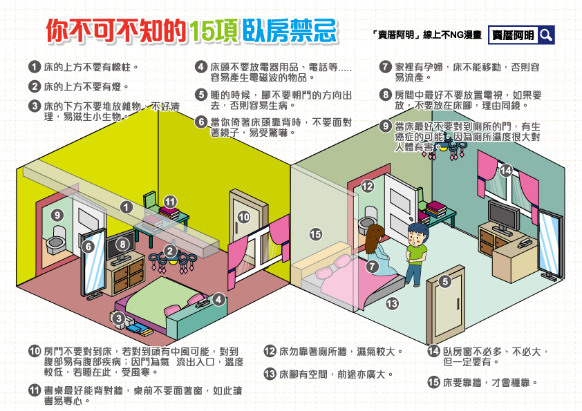 106-1110臥房禁忌-彩稿(轉曲).jpg