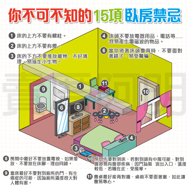 106-1110臥房禁忌-1.jpg