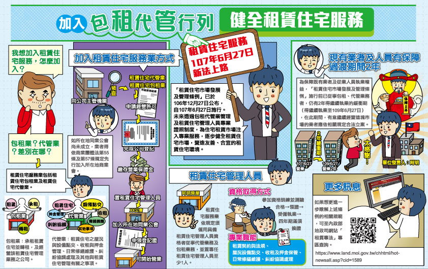 107-0202加入包租代管行列-健全租賃住宅服務-彩稿(轉曲).jpg 107-0202加入包租代管行列-健全租賃住宅服務-彩稿(轉曲).jpg