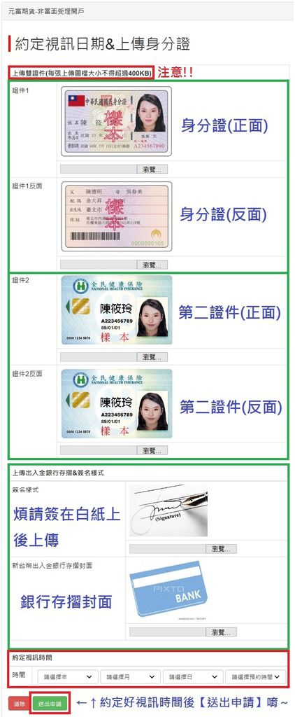 元富期貨線上開戶5.jpg 元富期貨線上開戶5.jpg