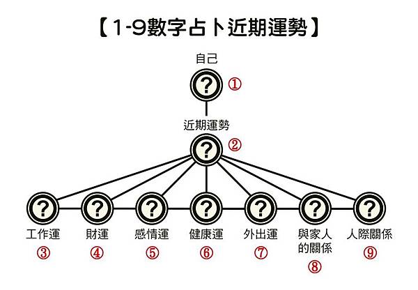 投影片60.JPG