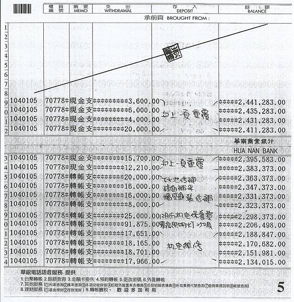 104年01月財報003