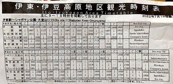 【日本】伊豆自由行一日遊，坐纜車上火山，大室火山口漫步，美麗