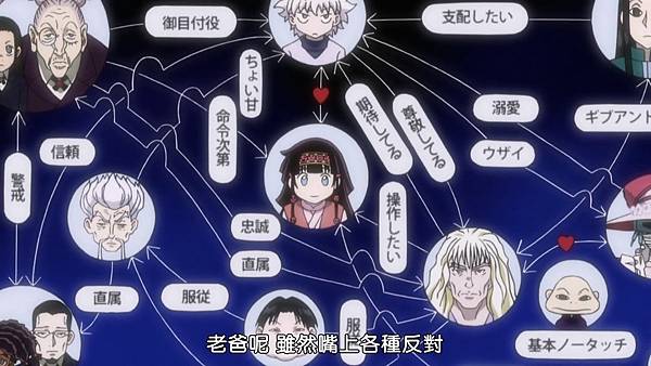 [動畫]2011HUNTER×HUNTER 獵人-全148話