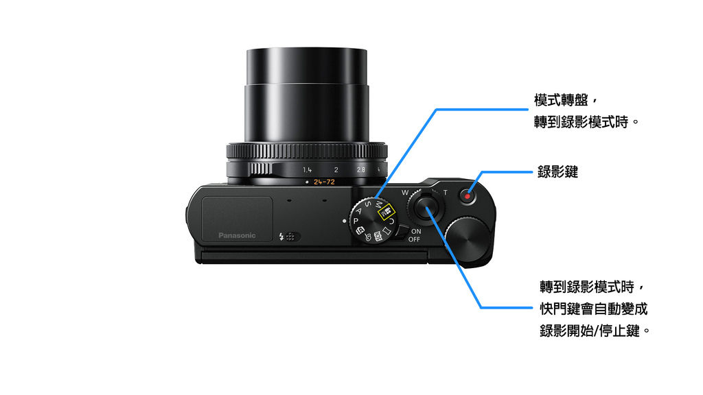 [開箱] Panasonic DMC-LX10 + 使用教學