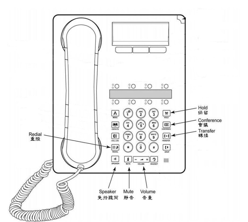 [教學]AVAYA 電話｜交換機｜總機系統｜基礎操作設定