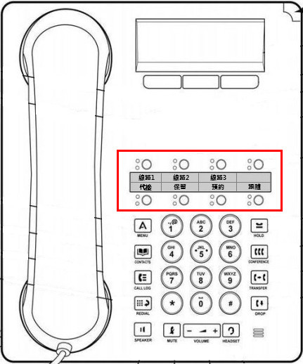 [教學]AVAYA 電話｜交換機｜總機系統｜基礎操作設定