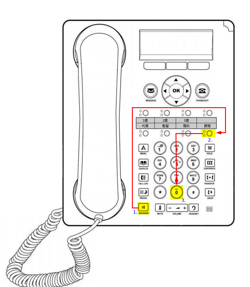 [教學]AVAYA 電話｜交換機｜總機系統｜基礎操作設定