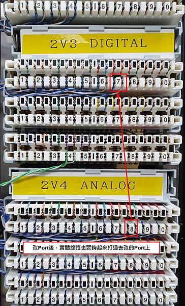 [教學]AVAYA 電話｜交換機｜總機系統｜基礎操作設定