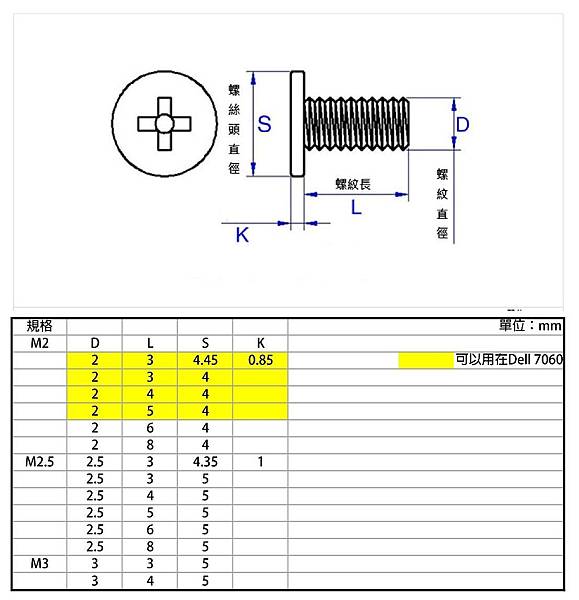 M2螺絲規格-001.jpg