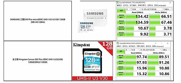 ★各家Micro SD 速度測試 (2).jpg