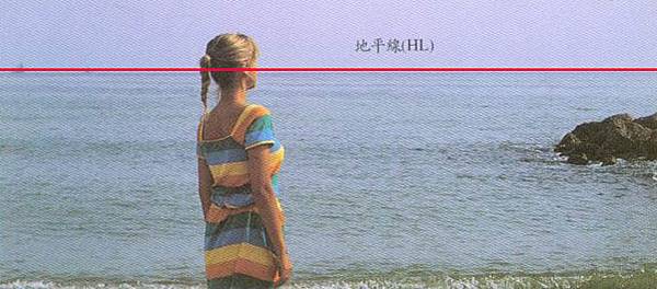 透視學(perspective),透視法教學畫法講義2一點透視,兩點透視,三點透視,基本名詞教學,說明(透視觀察,種類,畫法)01 透視學(perspective),透視法教學畫法講義2一點透視,兩點透視,三點透視,基本名詞教學,說明(透視觀察,種類,畫法)01