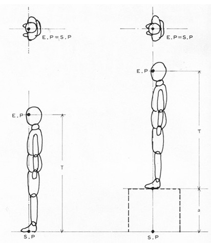 透視學(perspective),透視法教學畫法講義2一點透視,兩點透視,三點透視,基本名詞教學,說明(透視觀察,種類,畫法)03