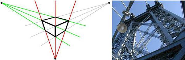 透視學(perspective),透視法教學畫法講義2一點透視,兩點透視,三點透視,基本名詞教學,說明(透視觀察,種類,畫法)13