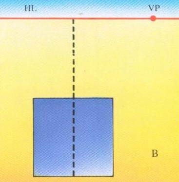 一點透視 (One-point perspective), 平行透視 畫法B 一點透視 (One-point perspective), 平行透視 畫法B