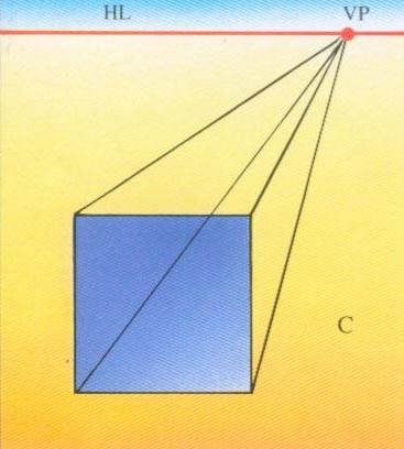 一點透視 (One-point perspective), 平行透視 畫法C 一點透視 (One-point perspective), 平行透視 畫法C
