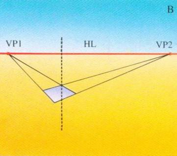 三點透視(three-point perspective), 高空透視 畫法B 三點透視(three-point perspective), 高空透視 畫法B