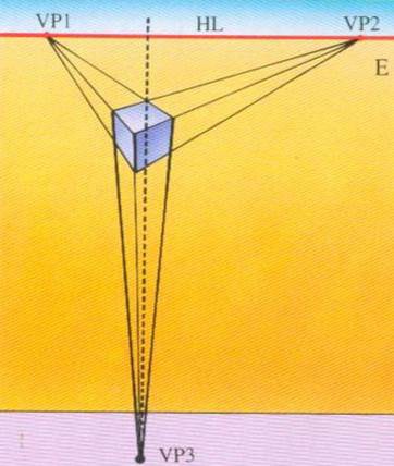 三點透視(three-point perspective), 高空透視 畫法E 三點透視(three-point perspective), 高空透視 畫法E