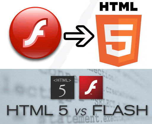 Html5淘汰Flash跡象又出現,Google Chrome宣布停用支援Adobe Flash (比較,取代,2D動畫,多媒體,ActionScript,Safari,Firefox) Html5淘汰Flash跡象又出現,Google Chrome宣布停用支援Adobe Flash (比較,取代,2D動畫,多媒體,ActionScript,Safari,Firefox)