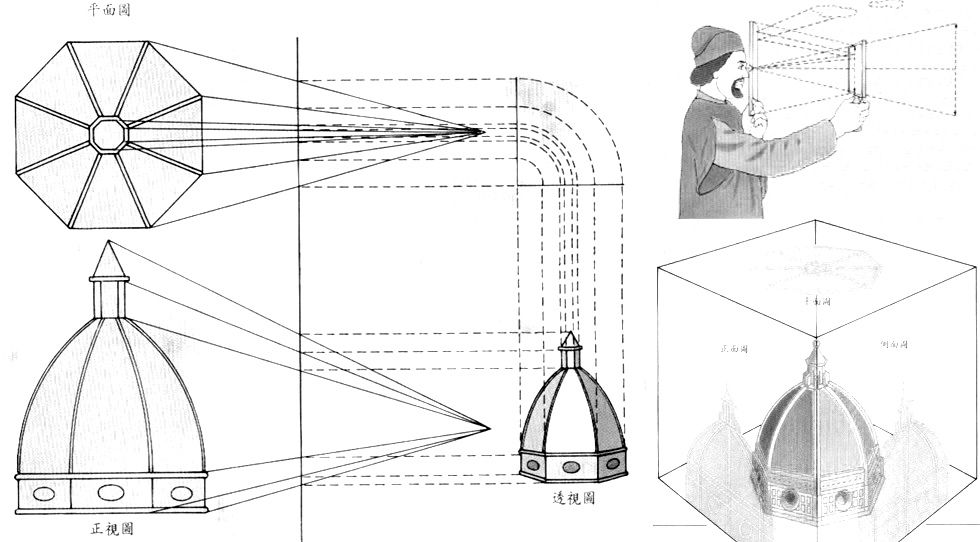 透視學(perspective),透視法教學畫法講義4: 三種透視法比較,圓形法,透視投影法 (Poe,練習,攝影,英文,文藝復興,梁又文老師設計教學系列)2