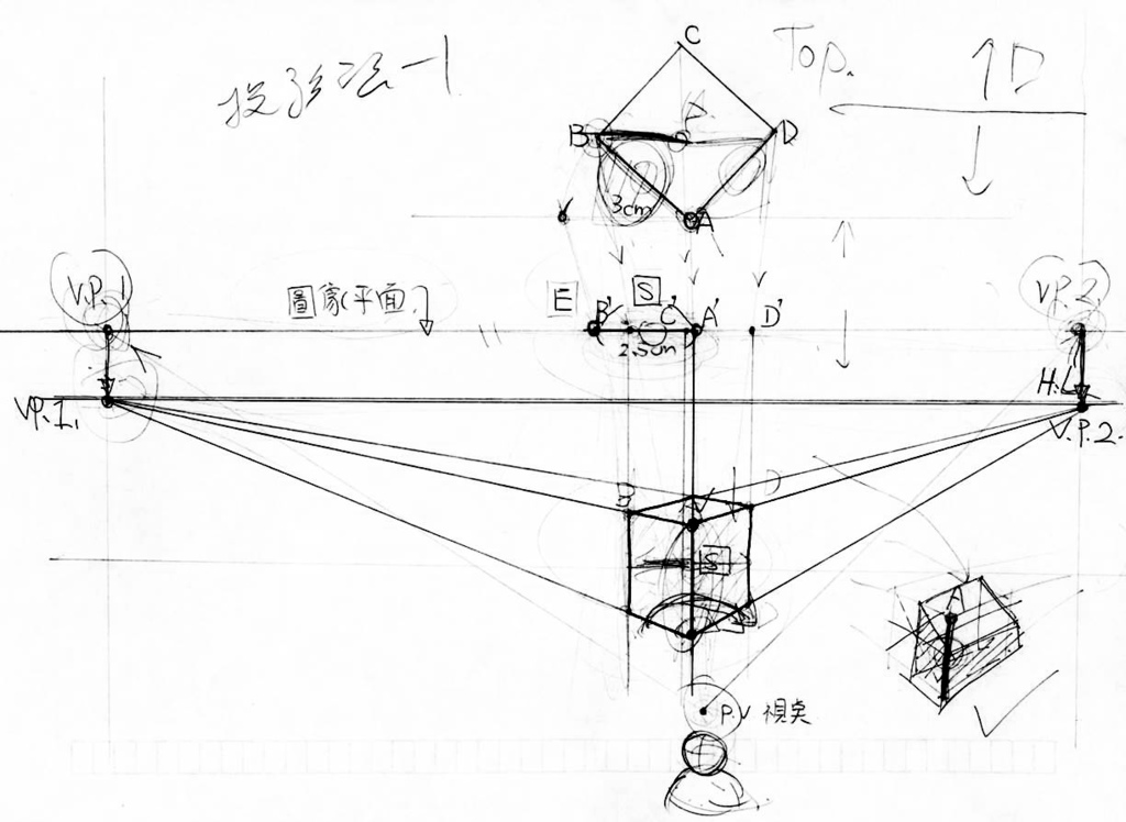 透視學(perspective),透視法教學畫法講義4: 三種透視法比較,圓形法,透視投影法 (Poe,練習,攝影,英文,文藝復興,梁又文老師設計教學系列)22