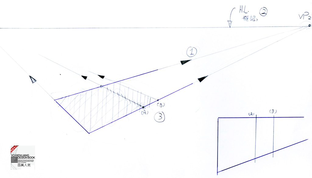透視學 (perspective) 透視法教學畫法講義5: 判斷透視正確性與透視的造型比例分割,對角線中心點 (練習,Poe,攝影,英文,梁又文老師設計教學系列)5