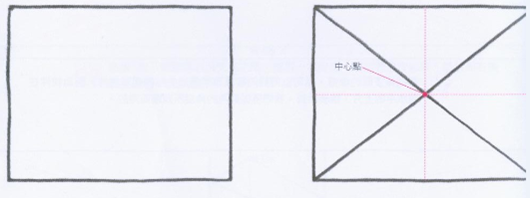 透視學 (perspective) 透視法教學畫法講義5: 判斷透視正確性與透視的造型比例分割,對角線中心點 (練習,Poe,攝影,英文,梁又文老師設計教學系列)15 透視學 (perspective) 透視法教學畫法講義5: 判斷透視正確性與透視的造型比例分割,對角線中心點 (練習,Poe,攝影,英文,梁又文老師設計教學系列)15