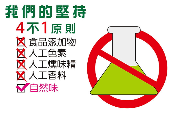 擷取.PNG 試用