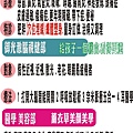 自動備份圖形1.jpg