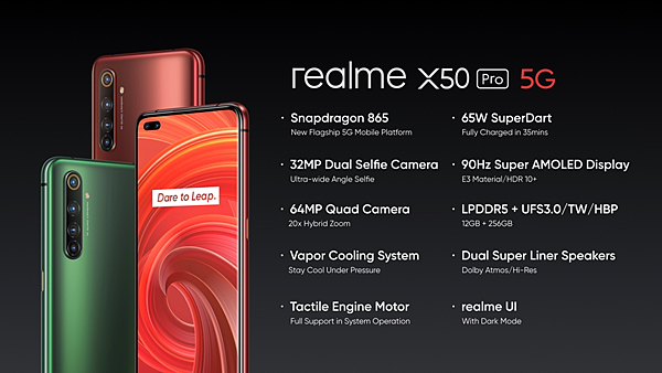 realme X50 Pro搭載Snapdragon 865、6400萬鷹眼變焦四鏡頭、3200萬超廣角雙前鏡頭、90Hz Super AMOLED以及65W SuperDart超級閃充。