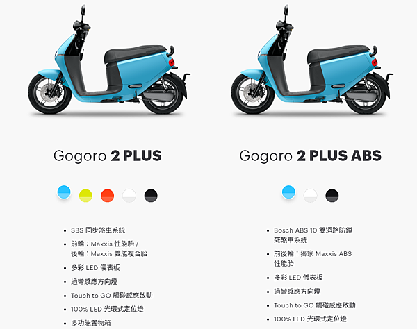 Gogoro 2 series ABS-1.PNG