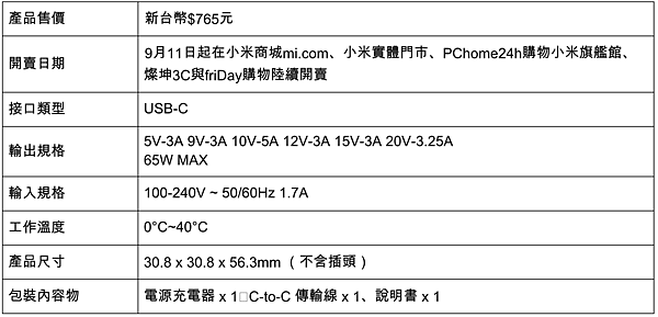 截圖 2020-09-11 上午1.46.42.png