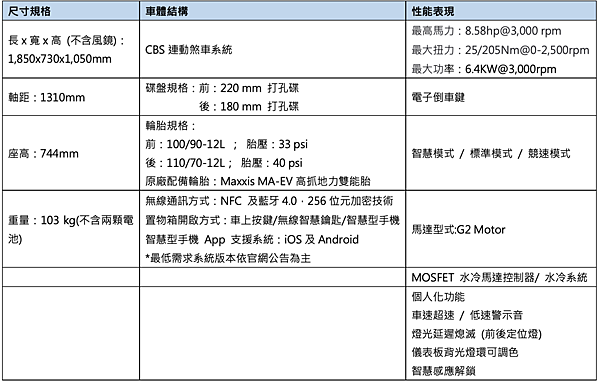 截圖 2020-09-24 上午12.08.24.png