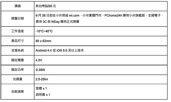 截圖 2020-09-24 上午1.57.10.png