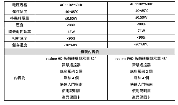 截圖 2020-11-24 下午6.15.18.png