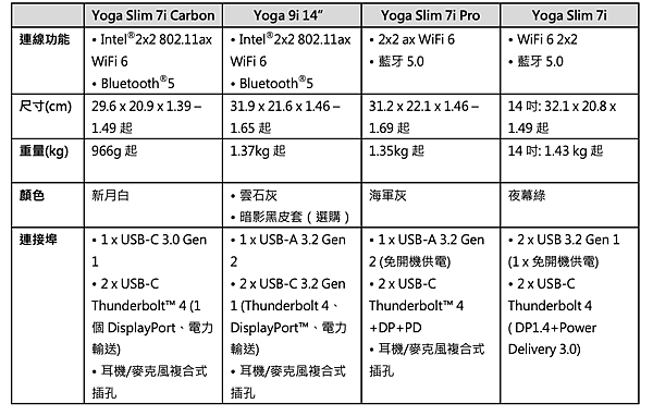 截圖 2020-12-10 下午6.36.16.png