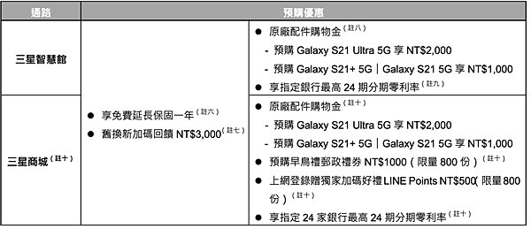 截圖 2021-01-16 上午12.59.00.png