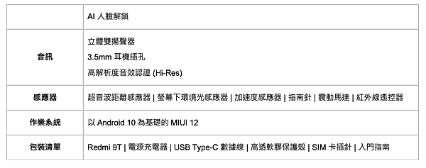 截圖 2021-01-25 下午5.44.58.png