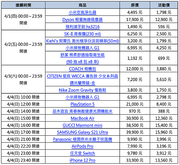 截圖 2021-04-01 上午2.27.22