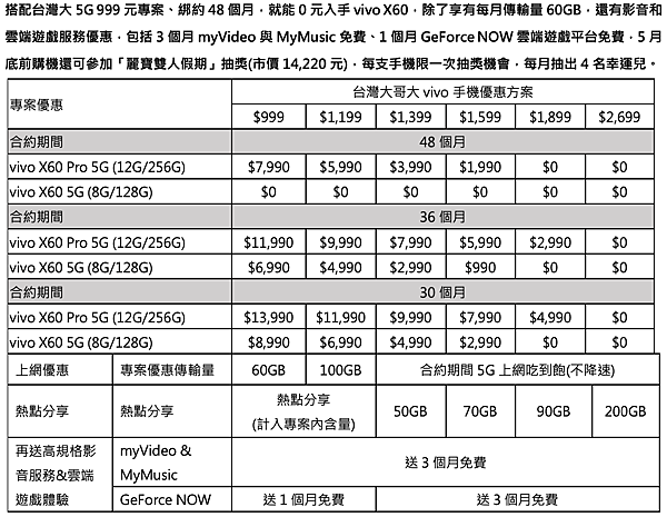 截圖 2021-04-01 上午2.56.27