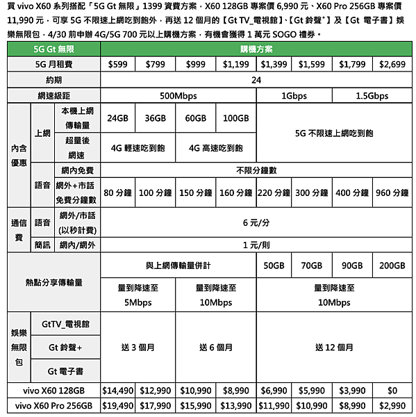 截圖 2021-04-01 上午2.59.20