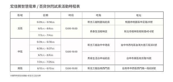 宏佳騰智慧電車／百貨快閃試乘活動時程表