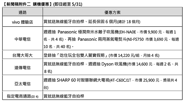 截圖 2021-05-12 下午4.04.44