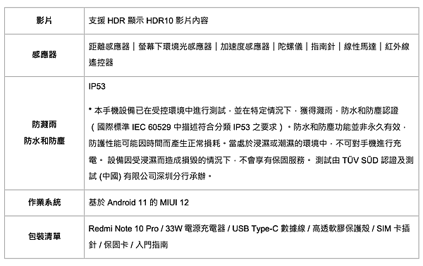 截圖 2021-05-24 下午8.25.57