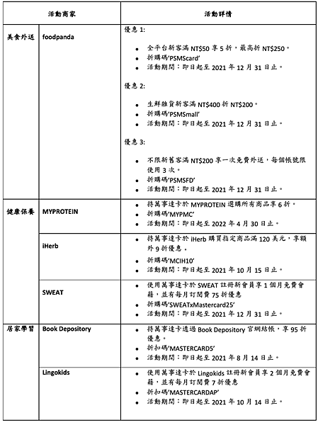 截圖 2021-05-27 下午9.48.04